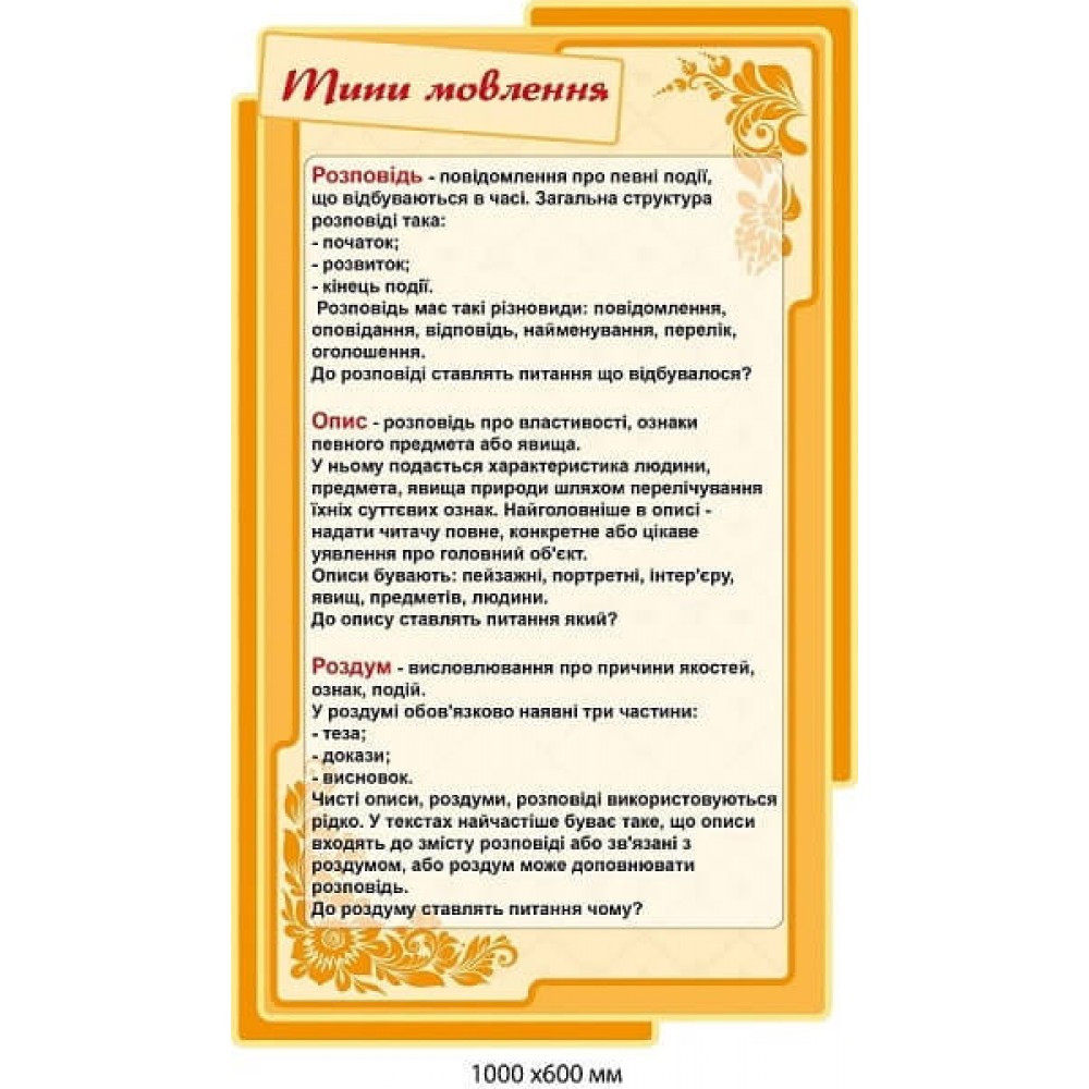 Оформлення кабінету української мови "типи мовлення" (бежевий фон, жовте обрамлення)